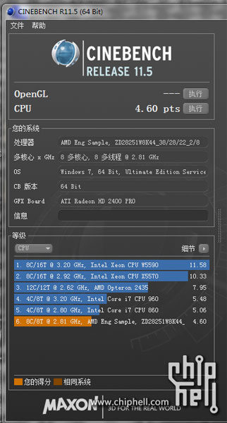 AMD zambezi processors cinebench